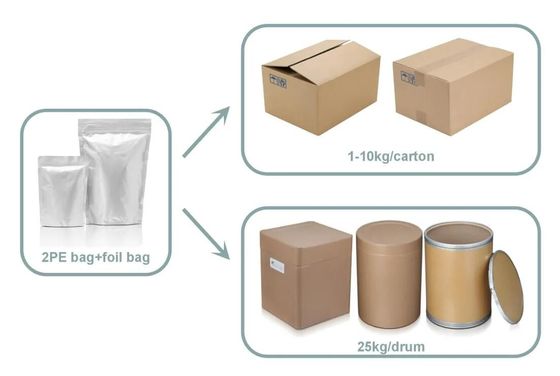 Antibacterial Sulfachloropyridazine Sodium Cas 23282-55-5 Yellow Powder